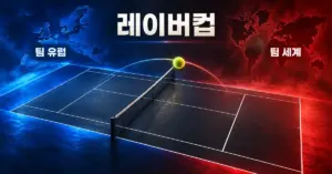 파란색 팀 유럽과 붉은색 팀 세계를 배경으로 검은 테니스 코트와 네트 위를 가로지르는 공을 표현한 레이버컵 그래픽.